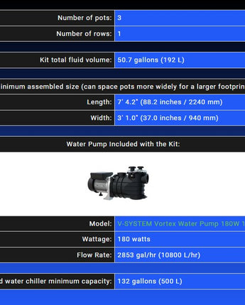 V-SYSTEM 3 Pot 1 Row End Header Kit